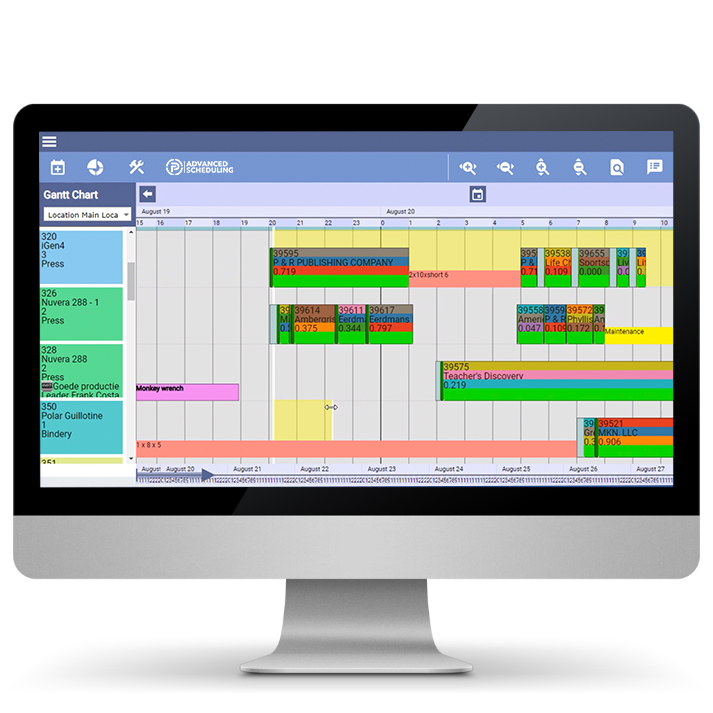 Production Process Gantt chart