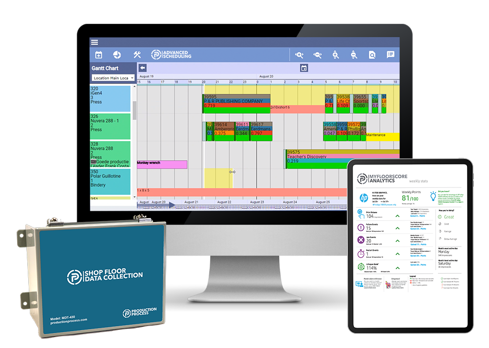 Production Process hardware and software
